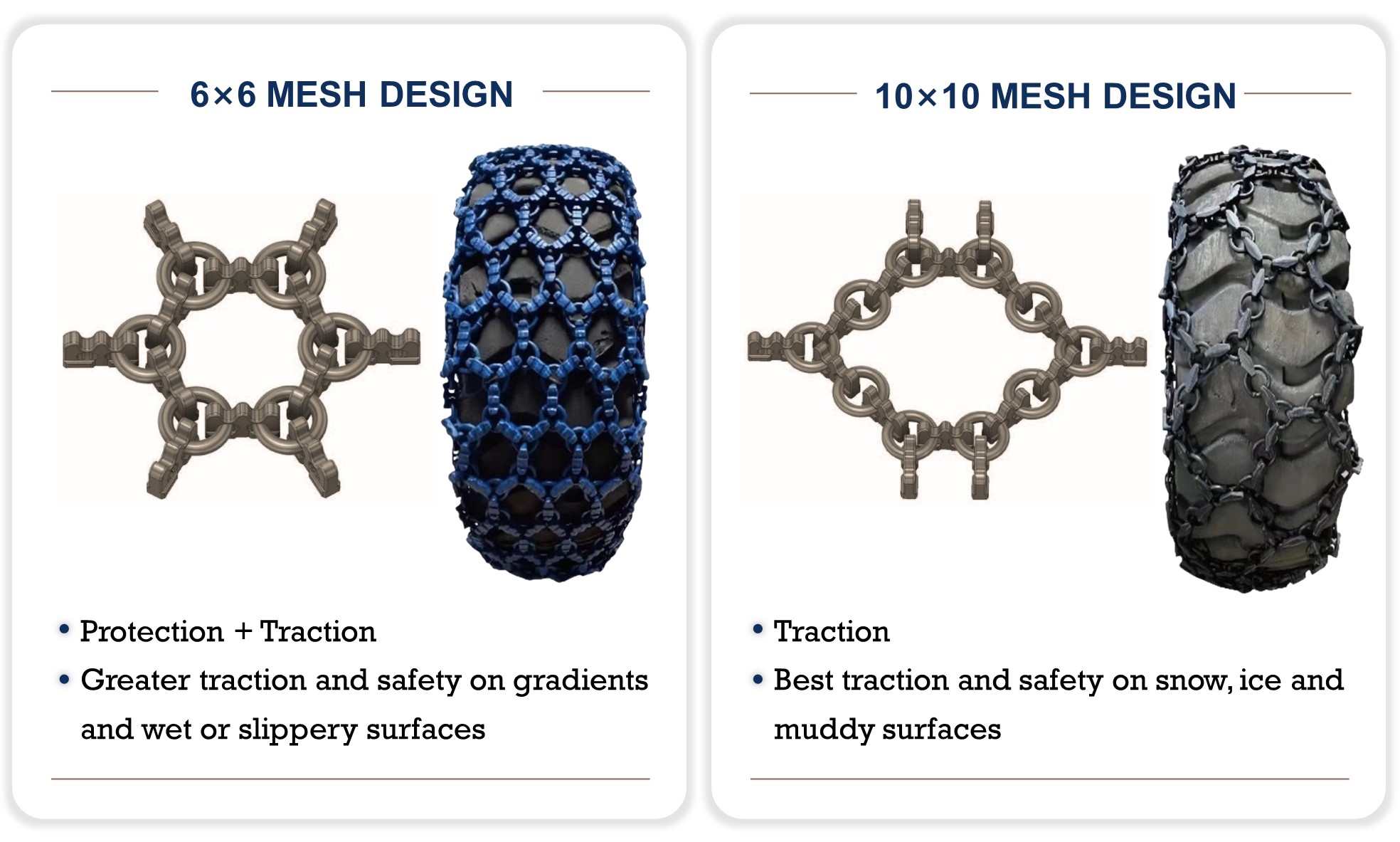 3種網狀結構-英文.jpg 3種網狀結構-英文.jpg